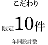 こだわり　年間設計数　限定10件