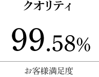 クオリティ お客様満足度　99.58%