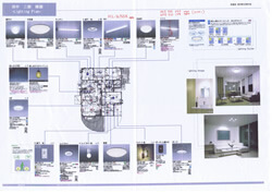徹底的にこだわった照明計画。