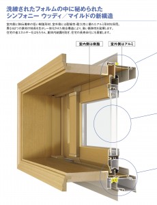 シンフォニー