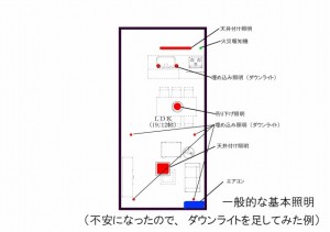 ダウンライトを増やしてみた結果