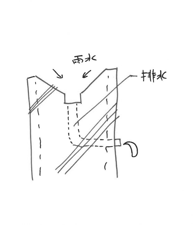 RC壁内排水　汚れ防止