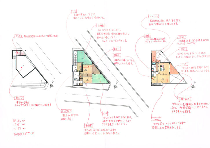 注文住宅の間取