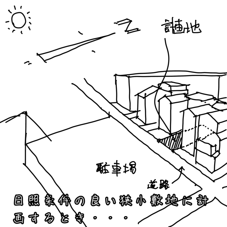 前面道路が広く日当たりの良い敷地