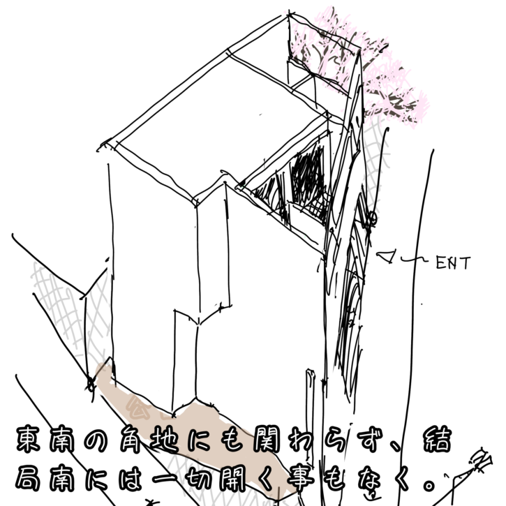 完全なコートハウス