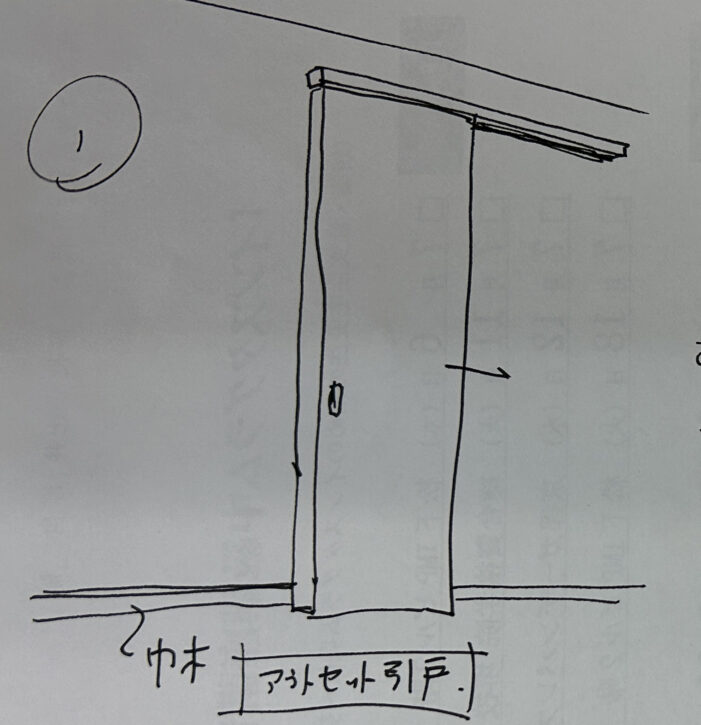 アウトセット引戸