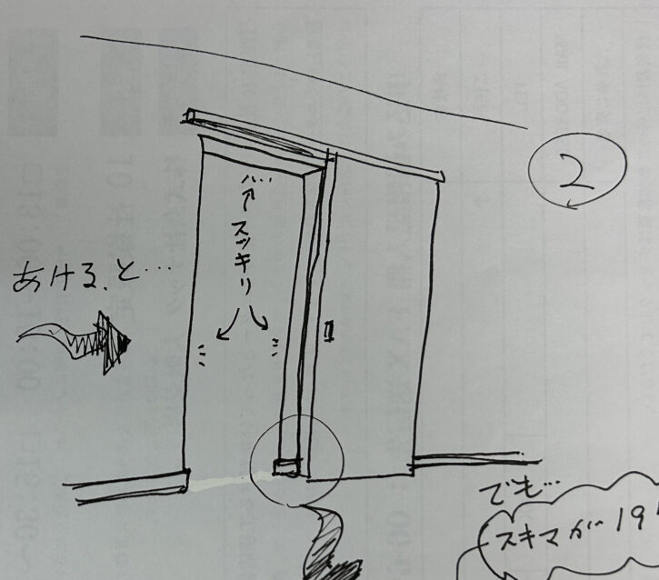 アウトセット引戸