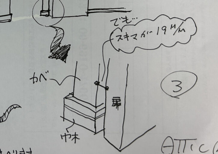 アウトセット引戸