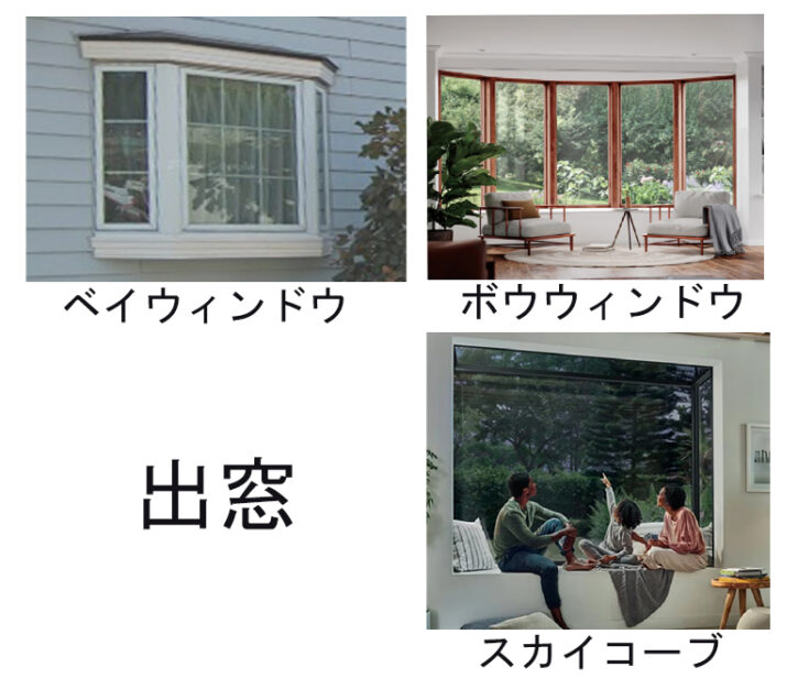 出窓の種類
