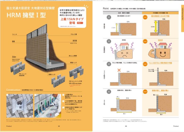 太陽擁壁