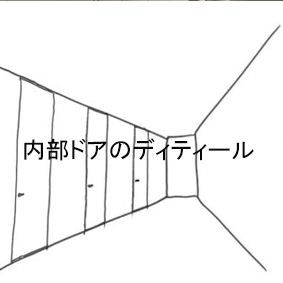 内部ドアのディティール